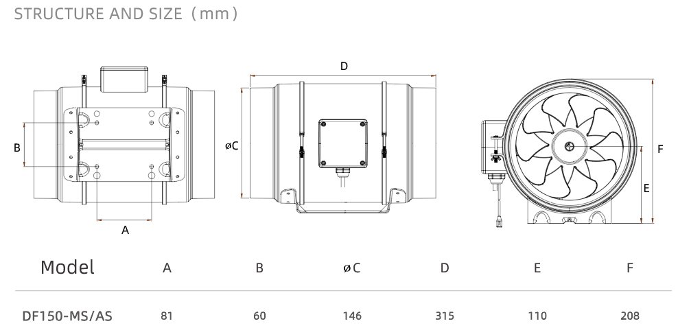 DF150-AS structure and size