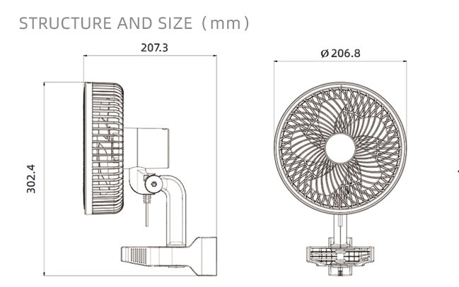 RF6-BI structure and size
