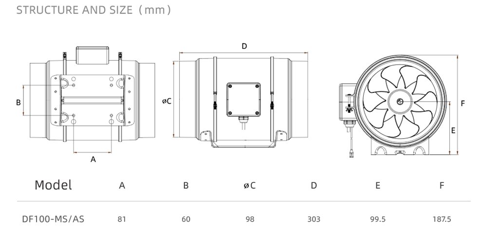 DF100-AS structure and size