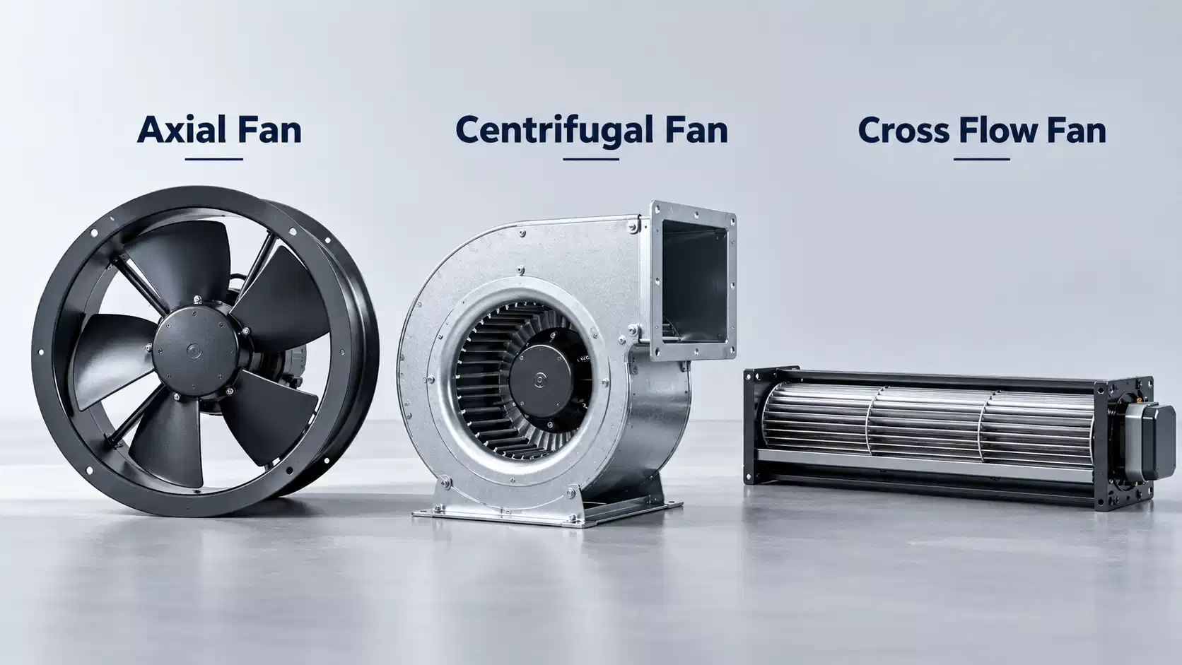 Axial, Centrifugal and Cross Flow Fans: What’s the Difference?