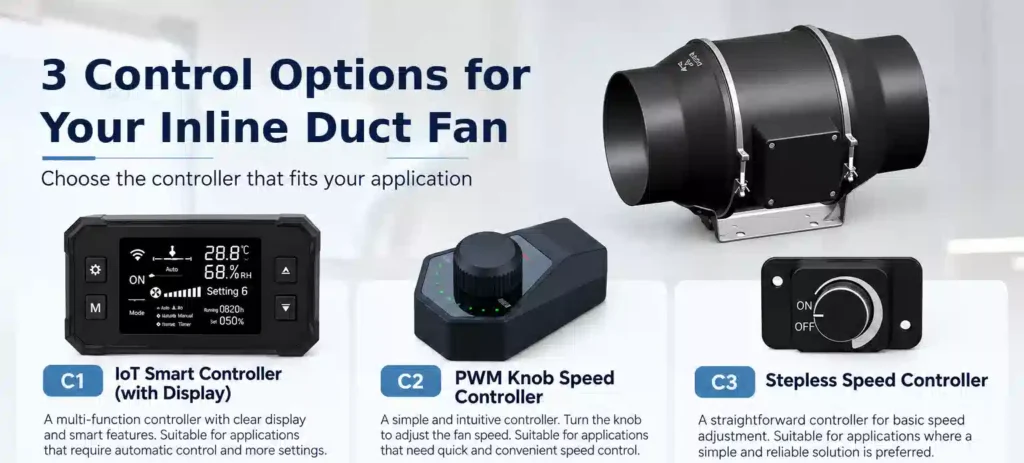 Three inline duct fan controller options including C1 digital display, C2 PWM knob, and C3 stepless speed controller.